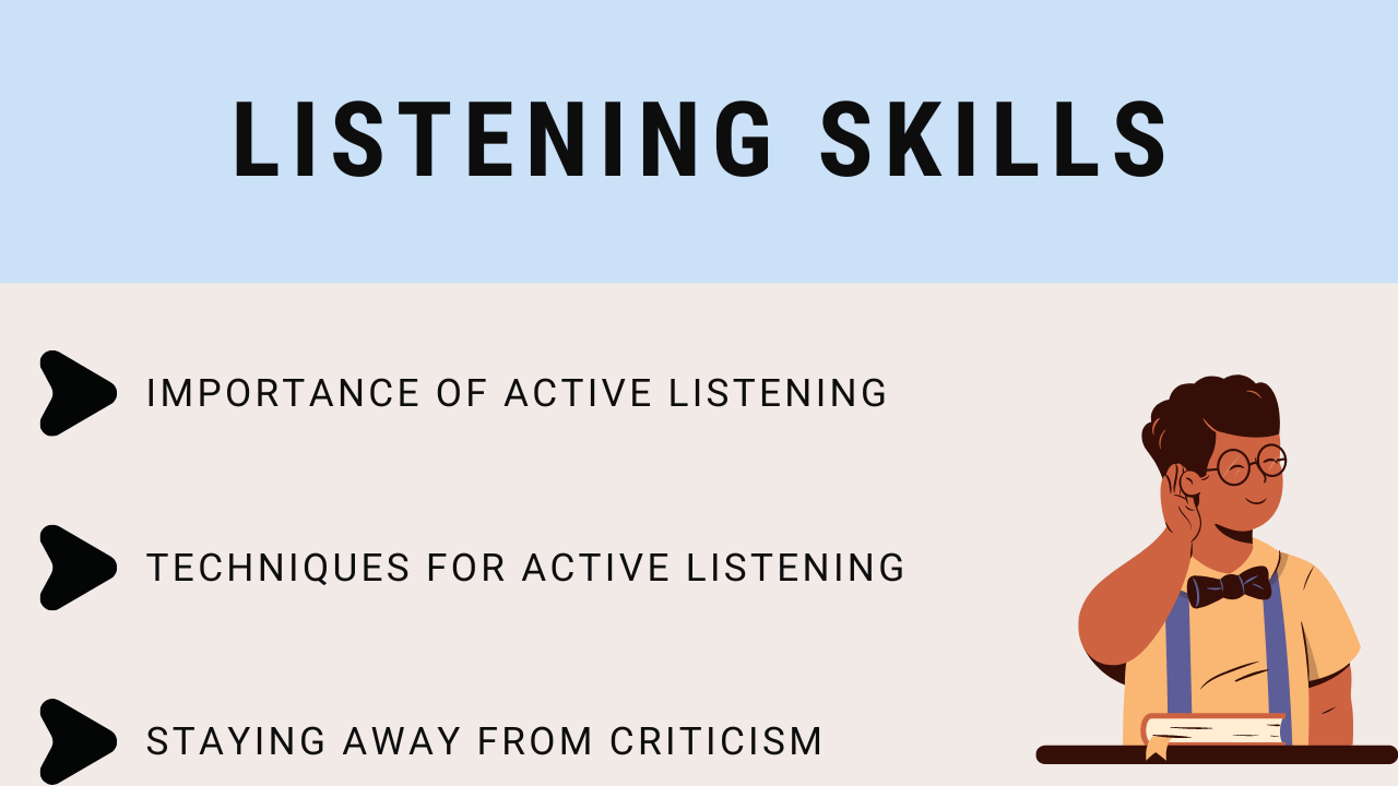 learn Active listening skills